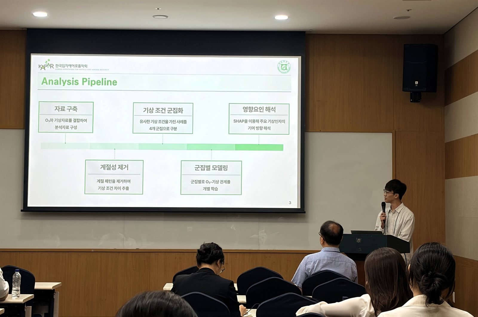 Yongpyong: KAPAR Conference